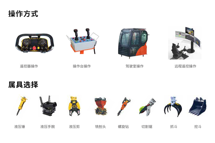 1、產(chǎn)品樣冊-多功能工程機械手畫冊（電子版）-3.jpg
